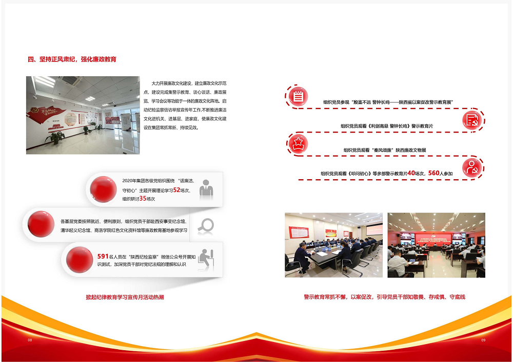 陕西省云顶集团工程建设集团2020年度社会责任报告 (终）_05.png