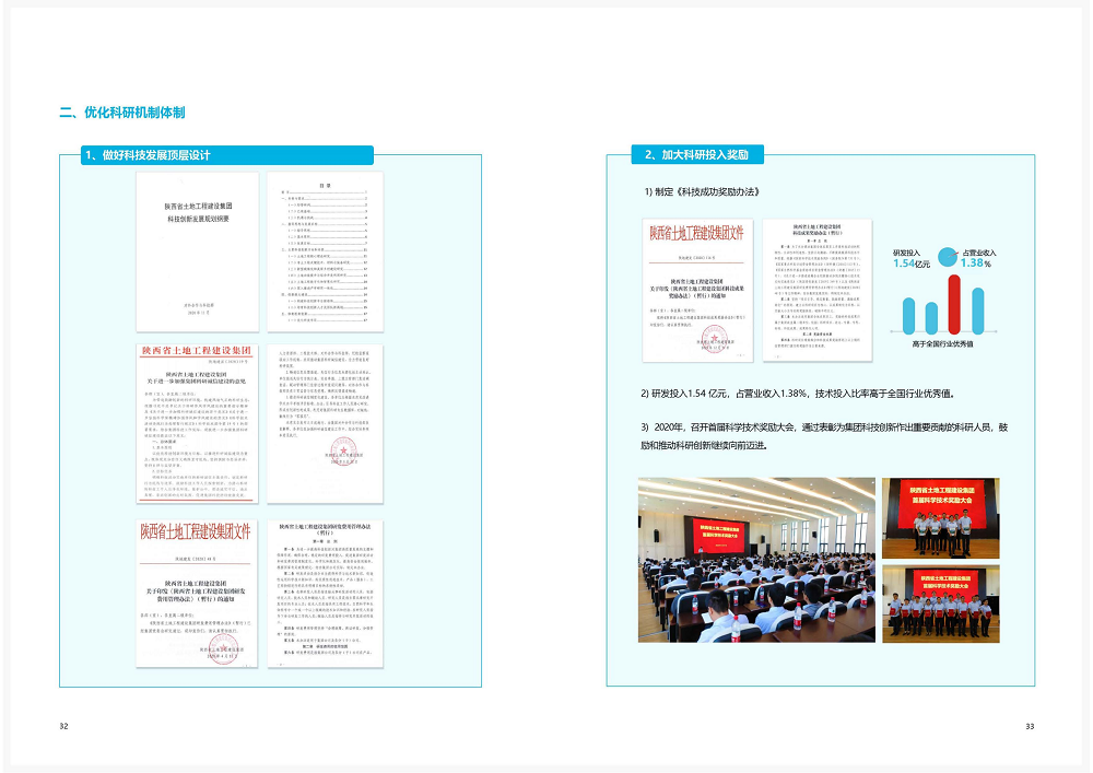 陕西省云顶集团工程建设集团2020年度社会责任报告 (终）_17.png