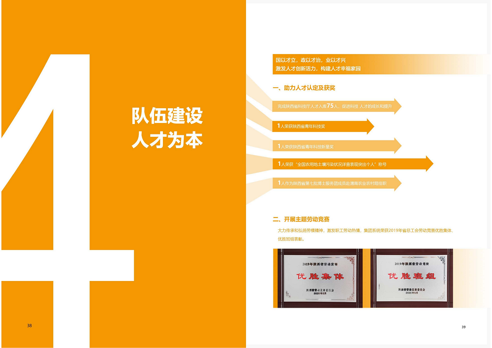 陕西省云顶集团工程建设集团2020年度社会责任报告 (终）_20.png