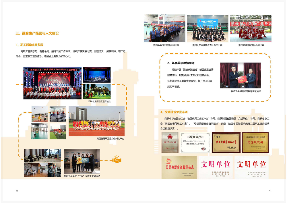 陕西省云顶集团工程建设集团2020年度社会责任报告 (终）_21.png